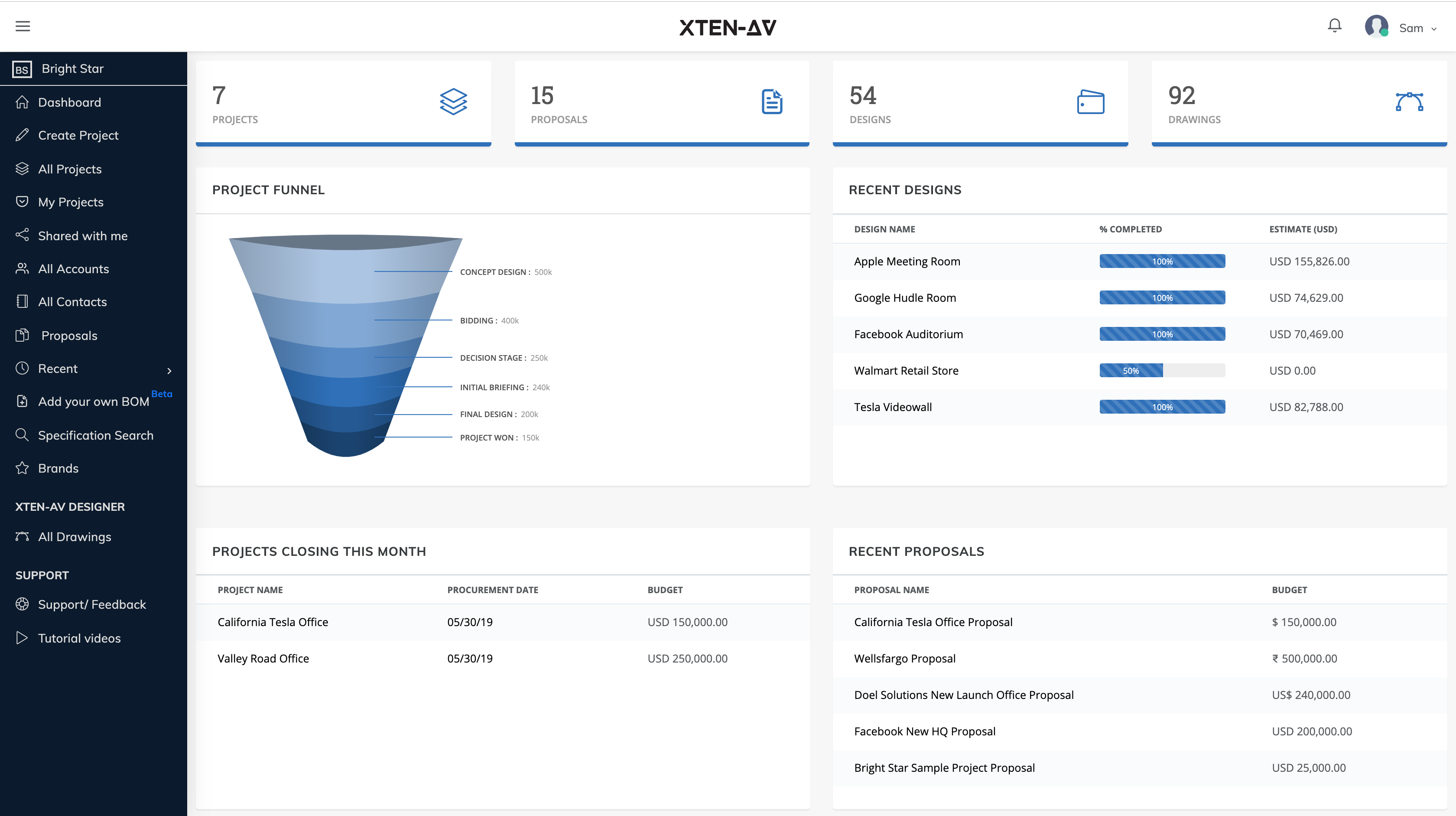 Analytical dashboard