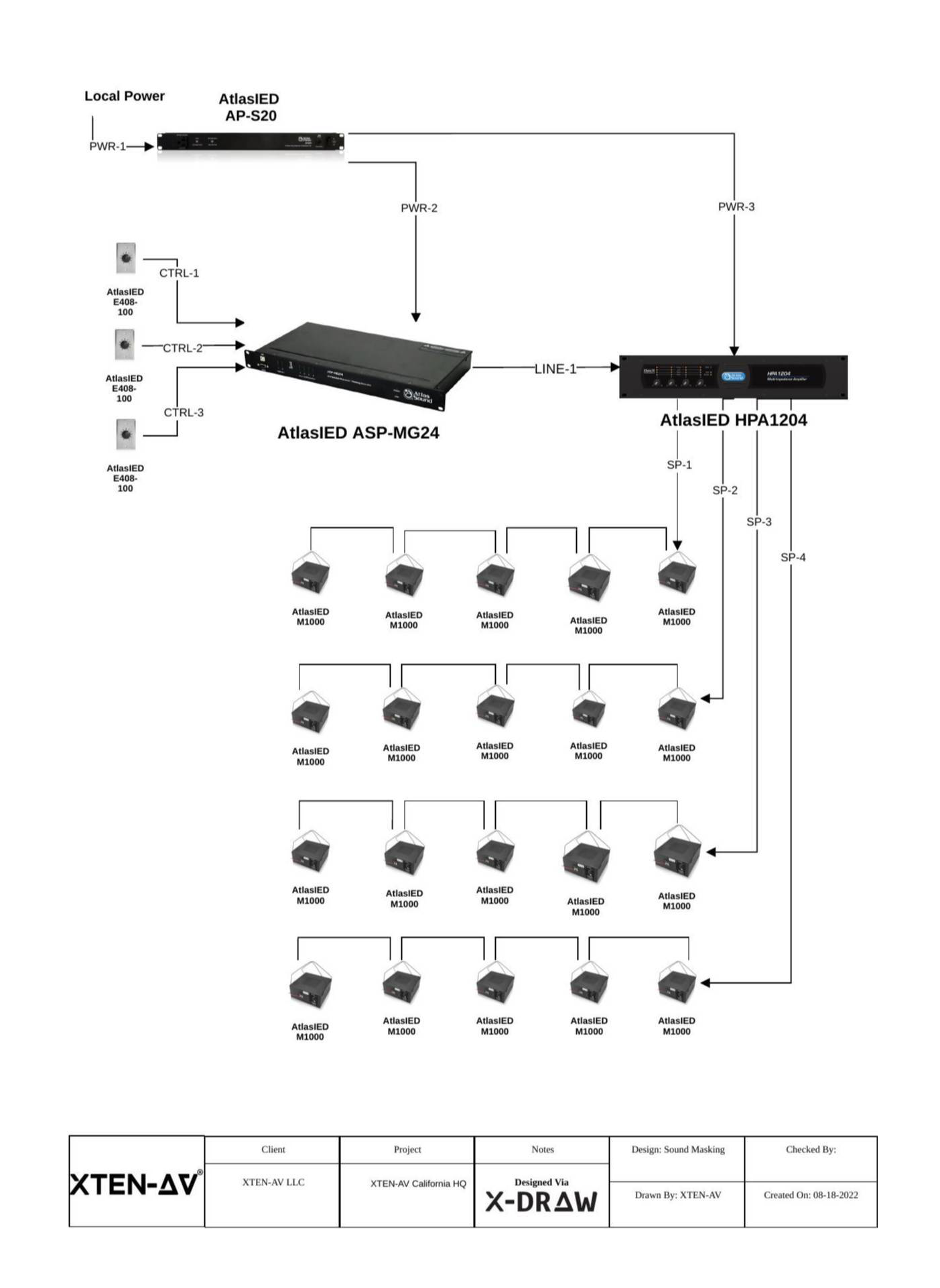 AV Design Templates - XTEN-AV