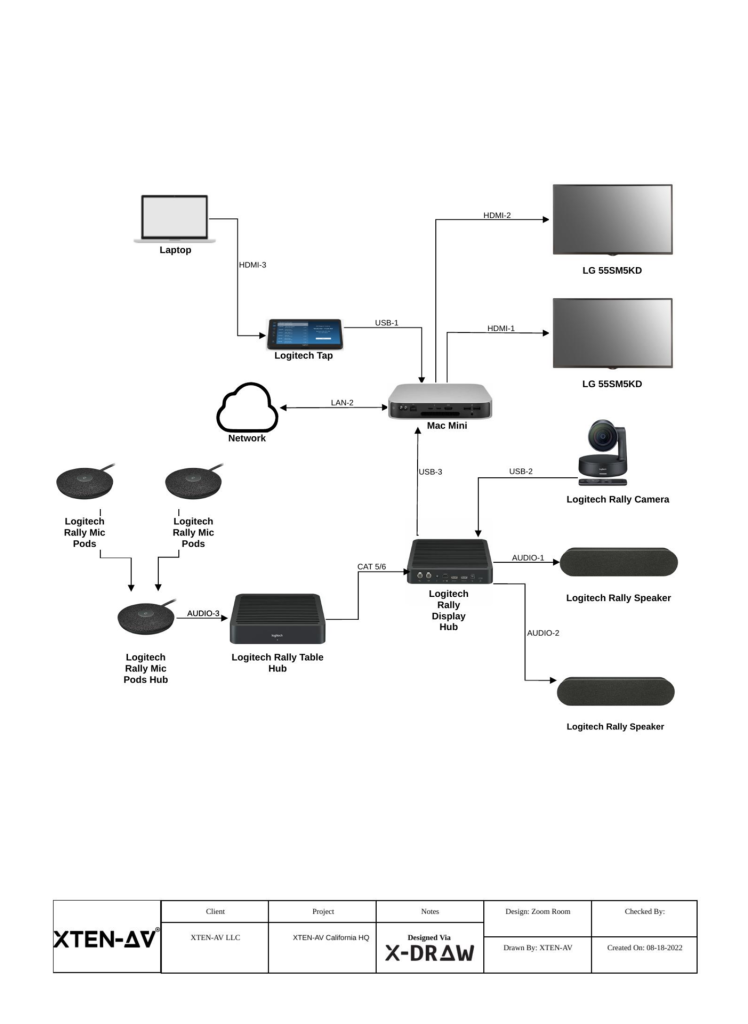 AV Design Templates XTENAV