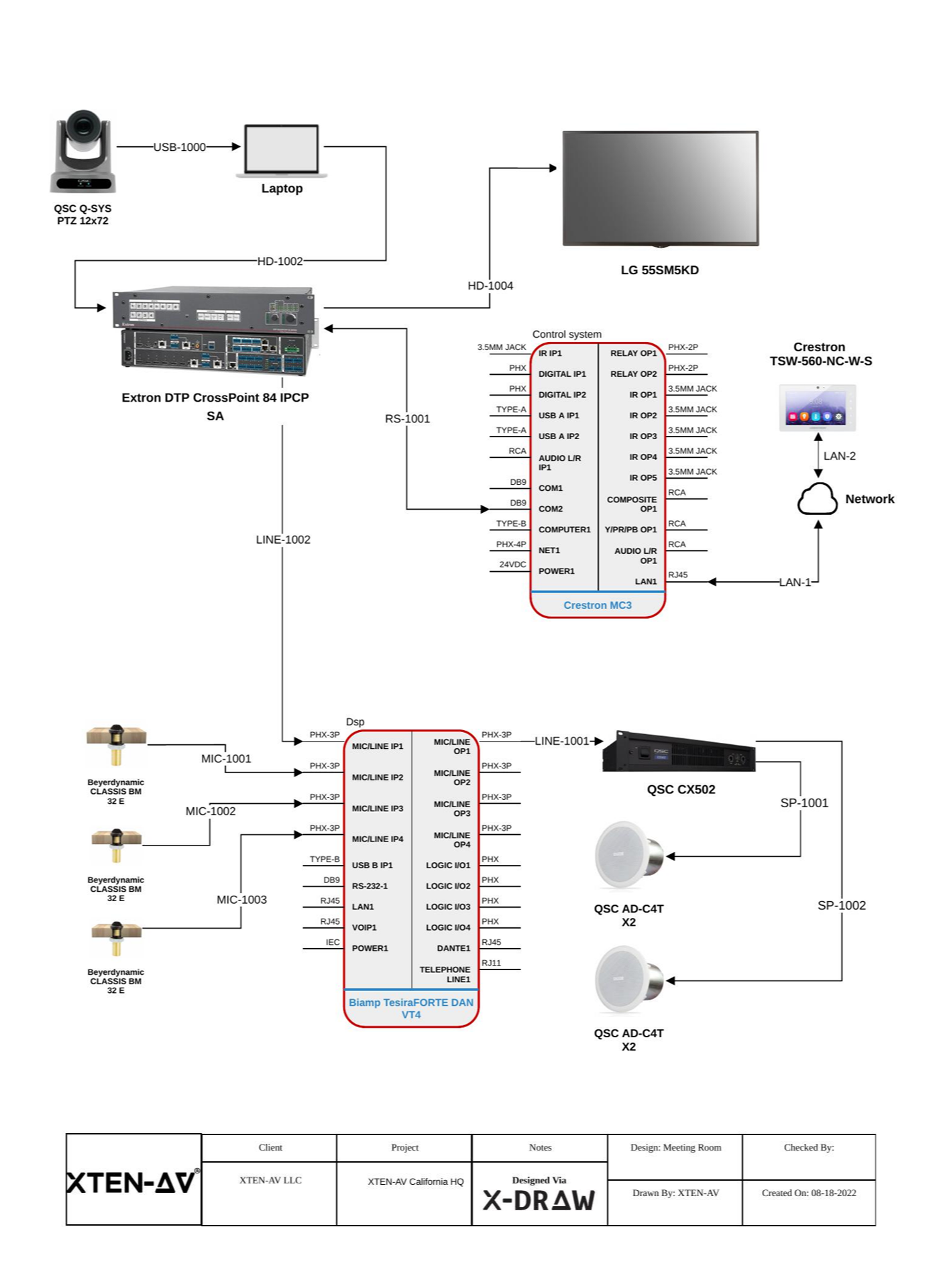 AV Design Templates - XTEN-AV