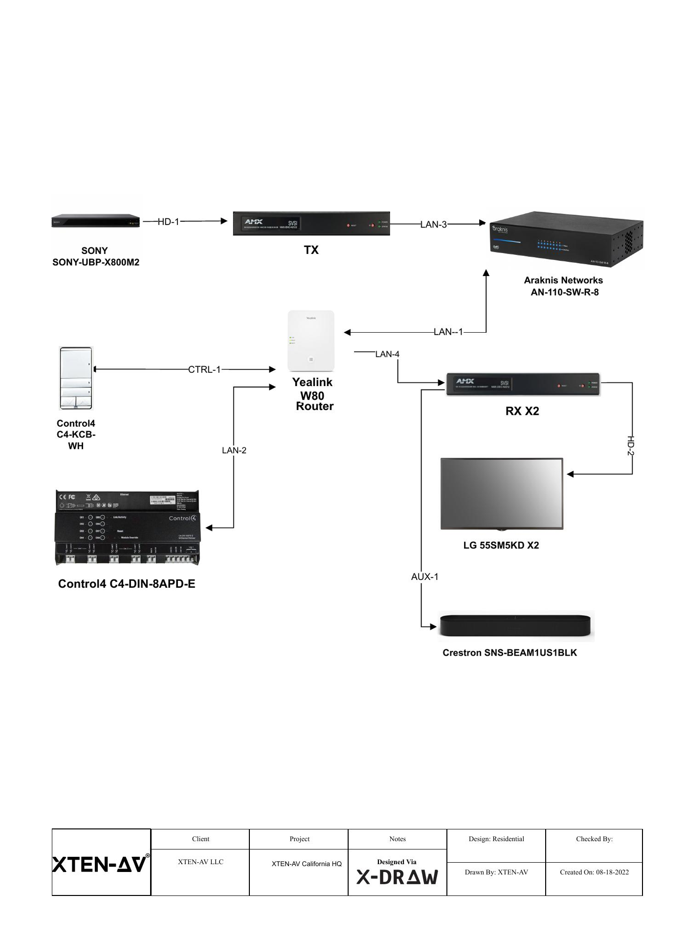 AV Design Templates - XTEN-AV