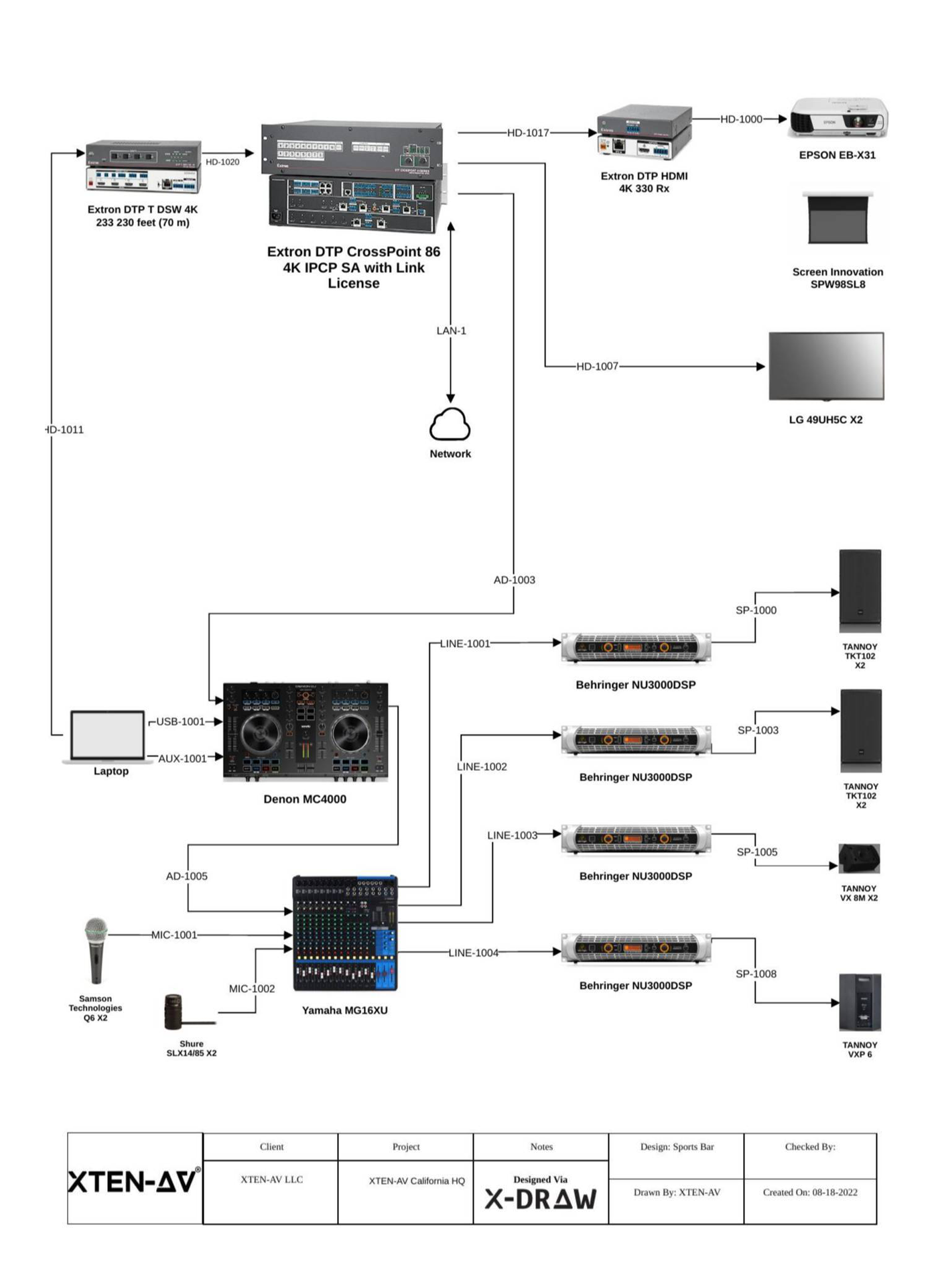 AV Design Templates - XTEN-AV