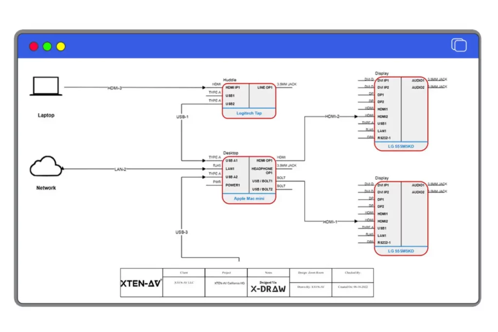 AV Schematic and CAD Design Software