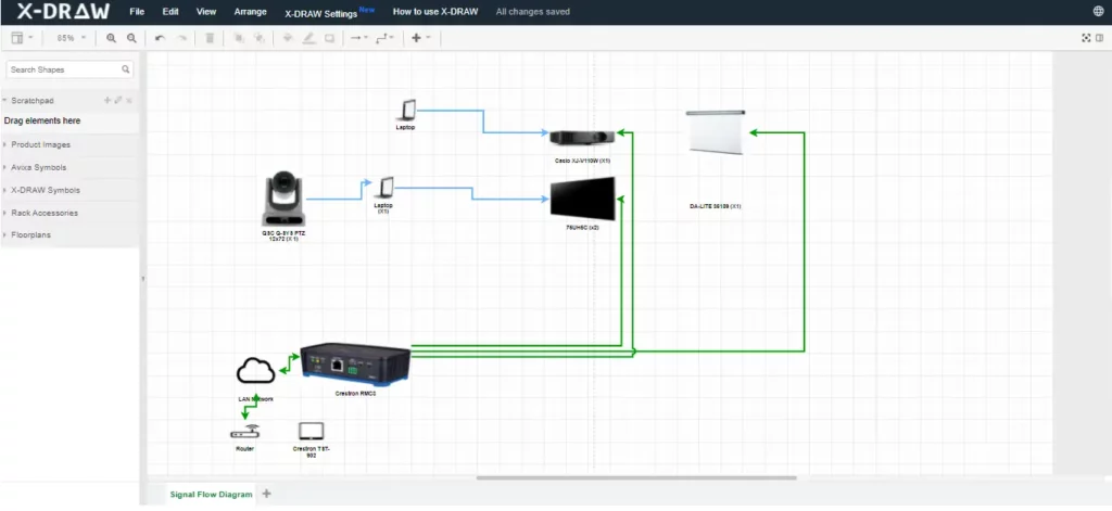 AV Audio Visual Wiring Diagram Software With Cable Labeling and Scheduling