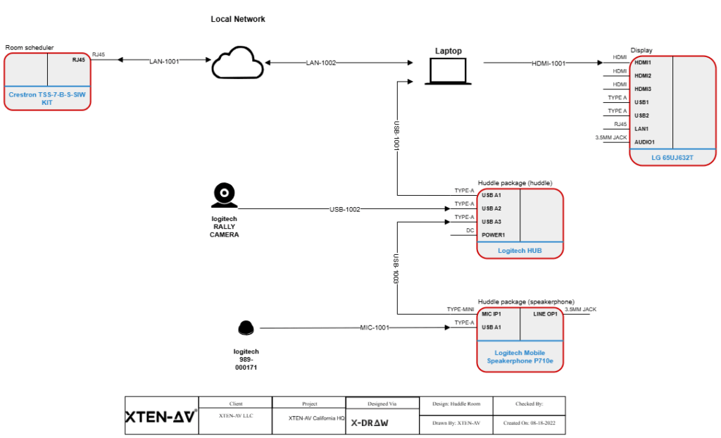 huddle-room-av-system-line-schematics-drawing-template