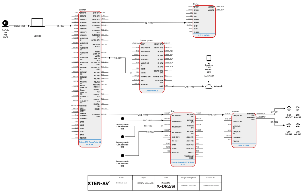 meeting-room-av-system-line-schematic-drawing-template