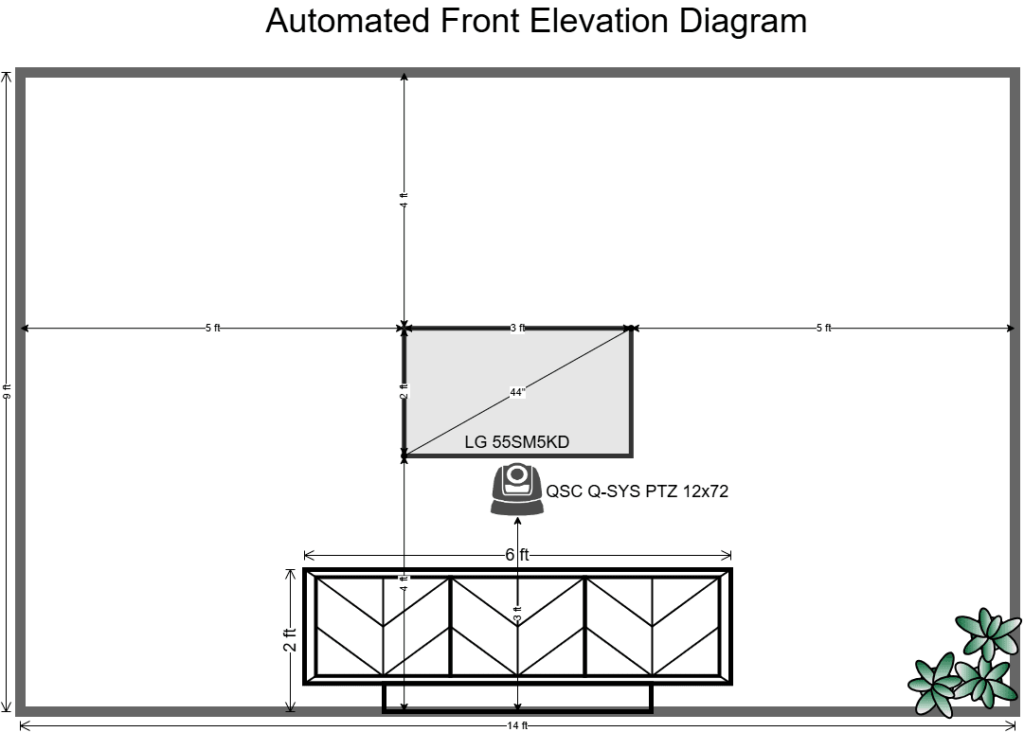 meeting-room-setup-front-elevation-diagram-template