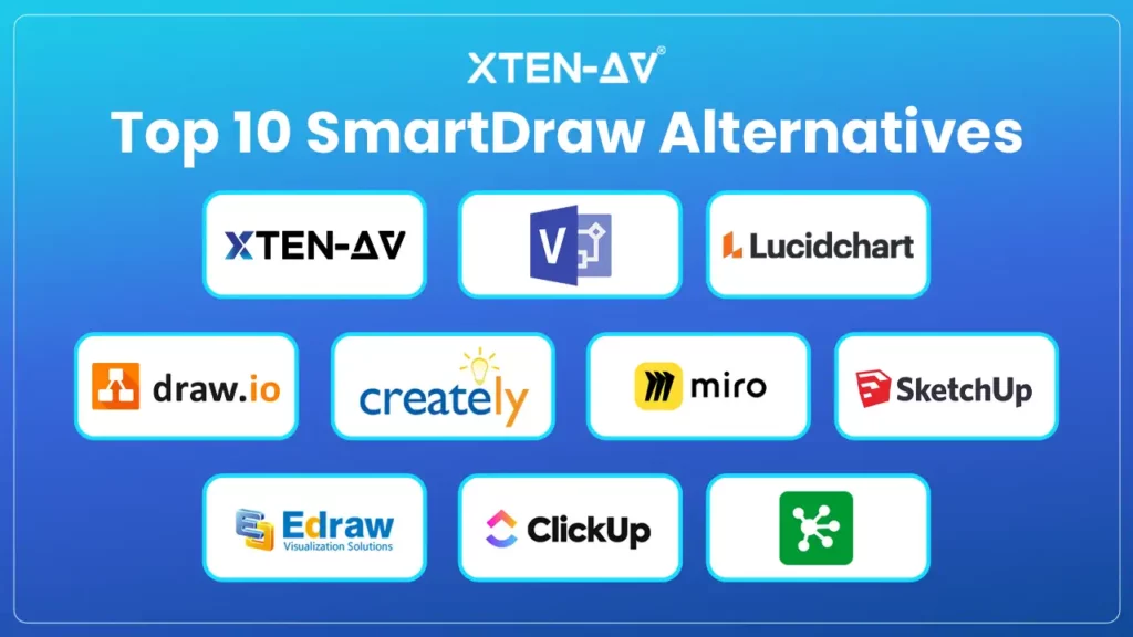 Smartdraw Alternatives and Competitors