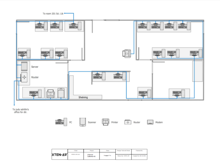 Network Room Floor Plan Design Layout Template - XTEN-AV