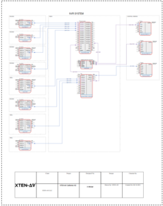 NVR Security Camera System Schematic Drawing Template - XTEN-AV