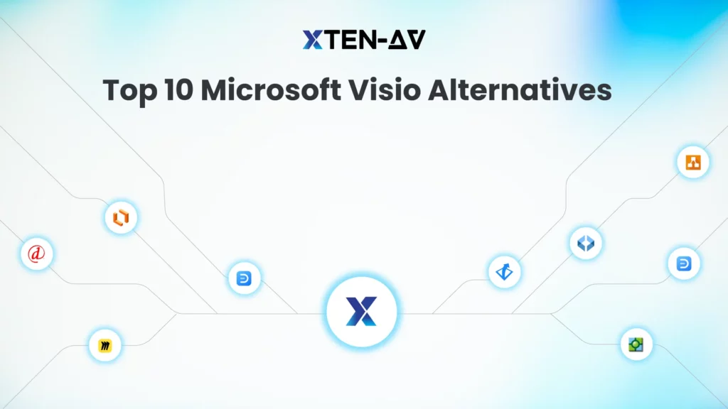 Microsoft Visio Alternative and Competitors For AV Diagramming