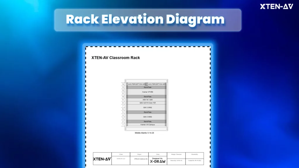 Rack Elevation Diagram to Plan AV Racks