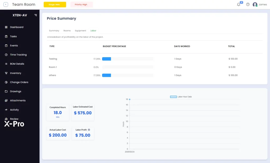 AV project cost tracking dashboard for labor spend, material costs and budget variance