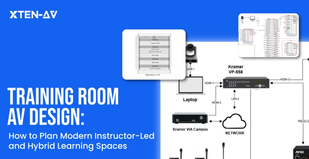 Training room AV design for hybrid learning with high-definition displays, clear audio systems, cameras, and intuitive control