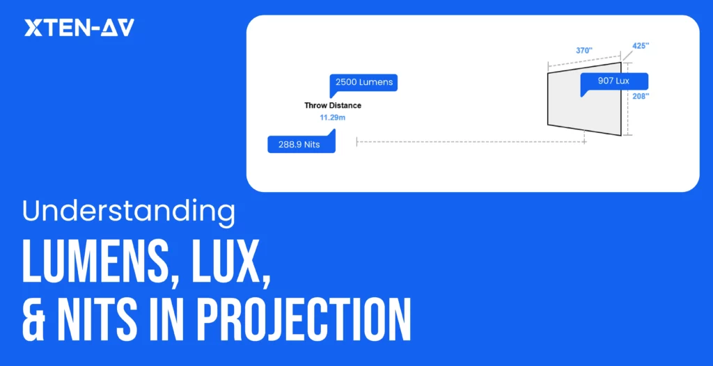 ANSI Lumens vs Lumens vs Lux vs Nits for Projectors Brightness