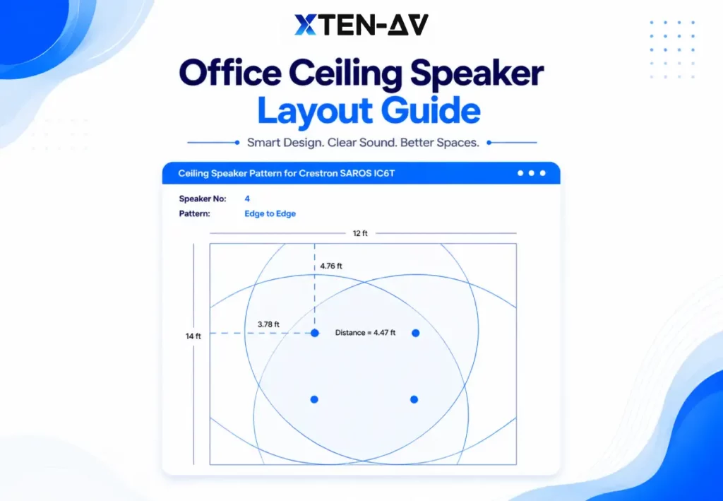Office Ceiling Speaker System Layout for Even Speech and Music Coverage