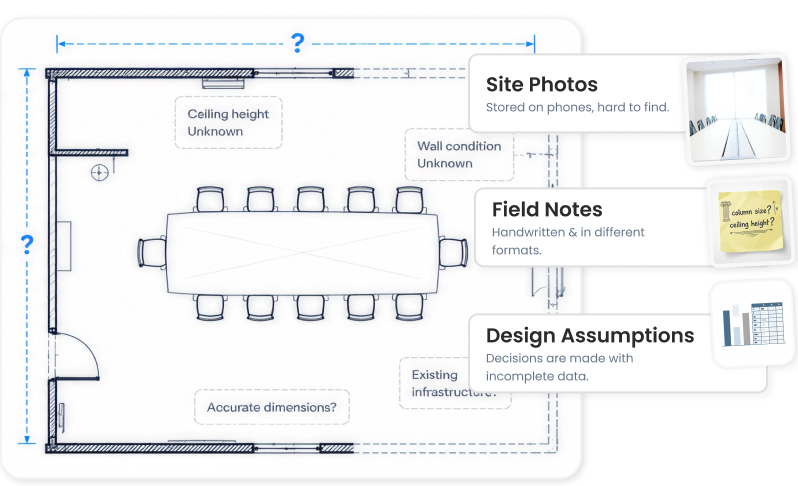 Site-Survey Information Mobile