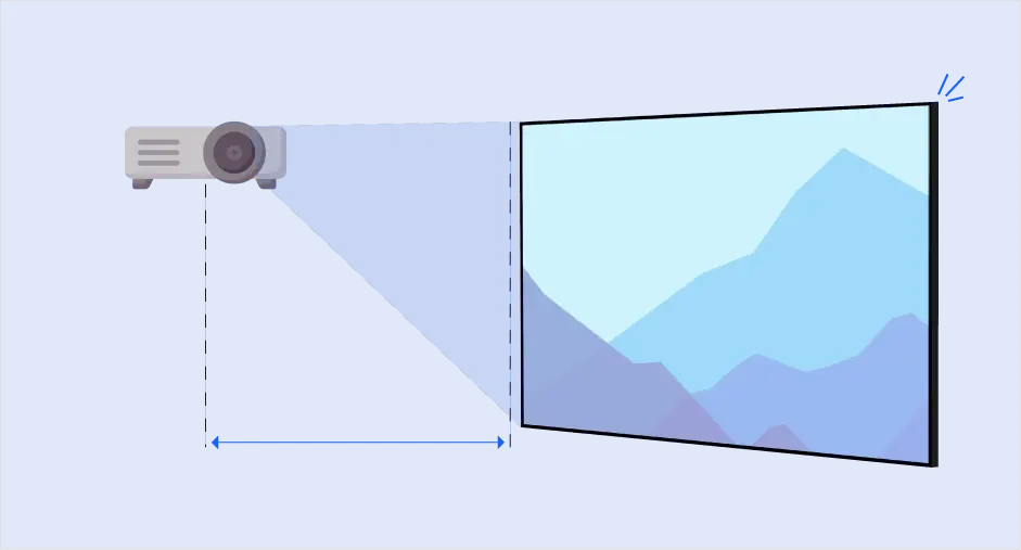 Projector throw distance calculator