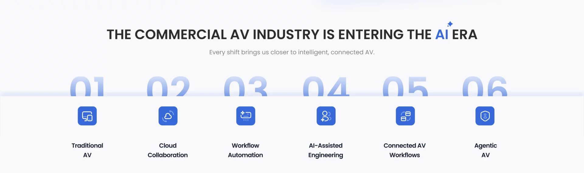 commercial-av-in-the-age-of-intelligence-desktop2